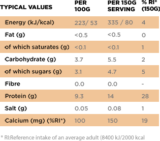 Nutritional informations